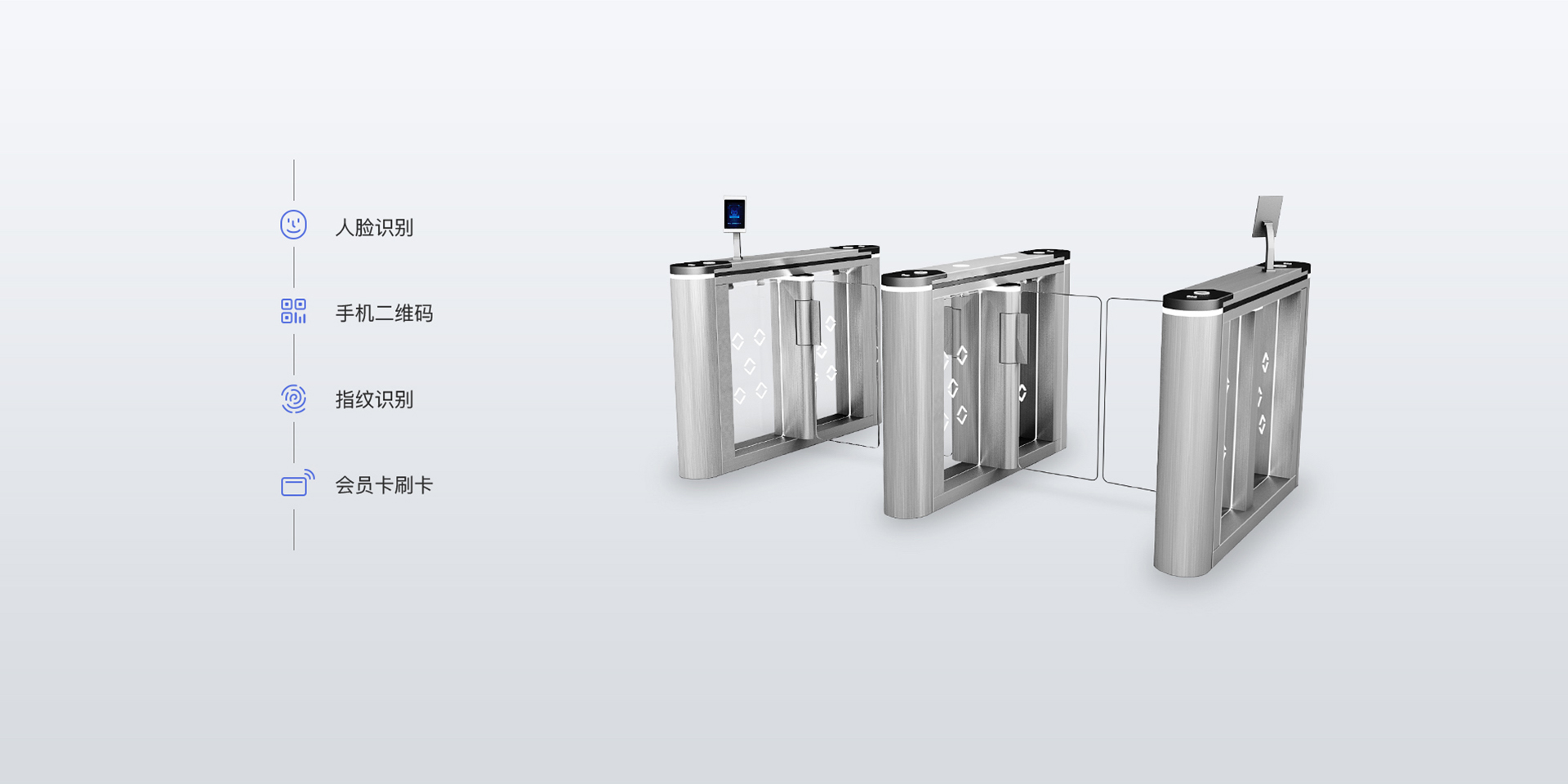 健身房智能门禁系统